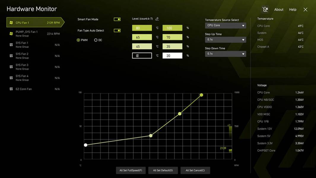 MSI MAG B850M MORTAR WIFI-4